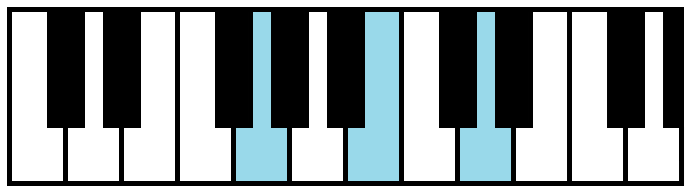 G Major