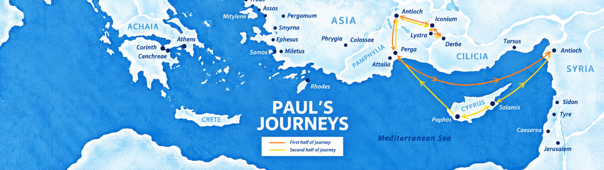 Paul's Journeys